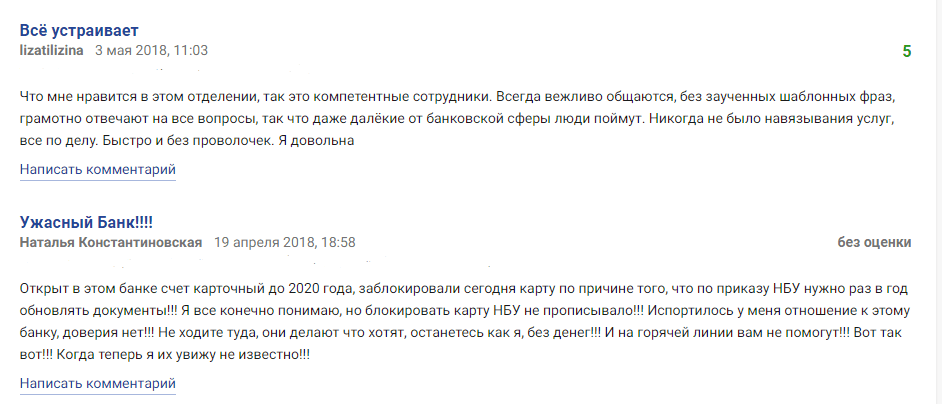 Отзывы пользователей