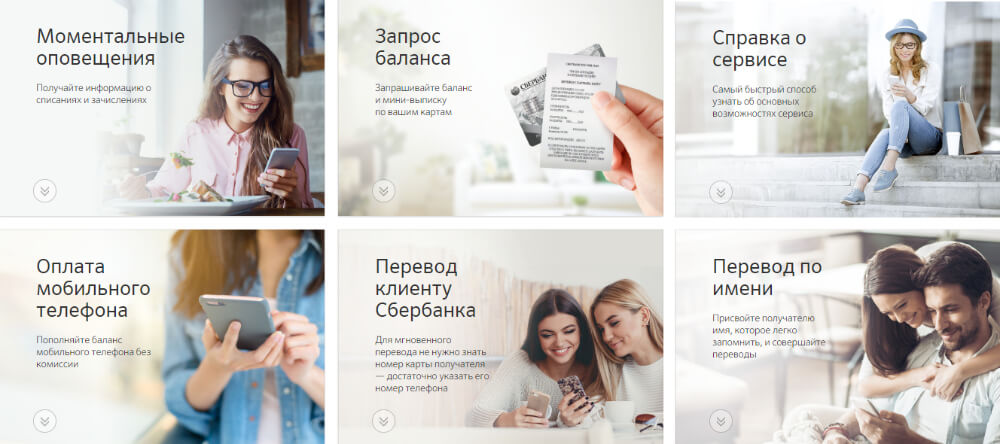 Мобильный банк Сбербанка