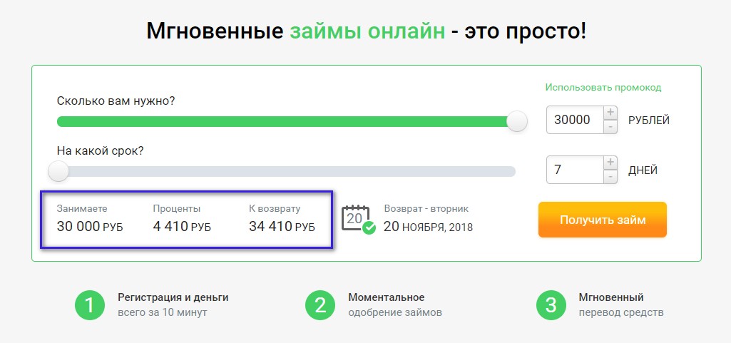 Оформление займа в еКапусте