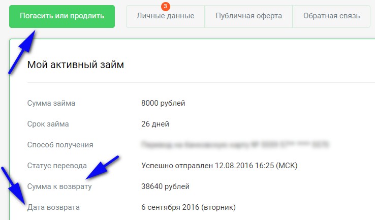 Раздел "Погасить или продлить" в личном кабинете еКапуста