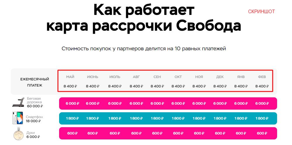 карта рассрочки свобода