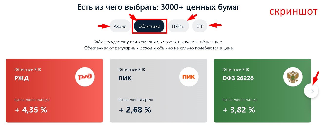 A. Акции Есть из чего выбрать: 3000+ ценных бумаг