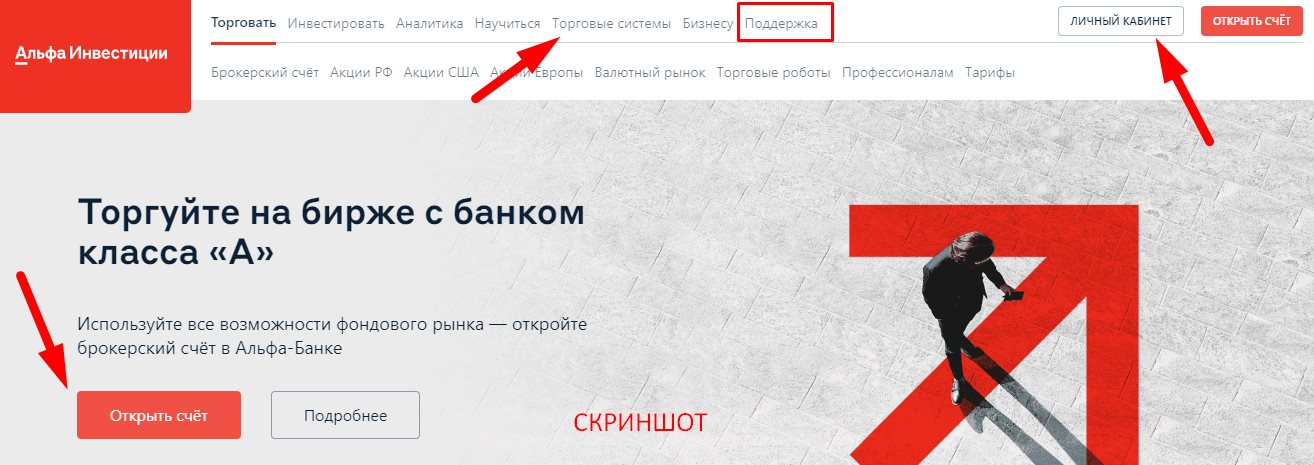 Торговать Инвестировать Аналитика Научиться Торговые системы Бизнесу открыть счет
