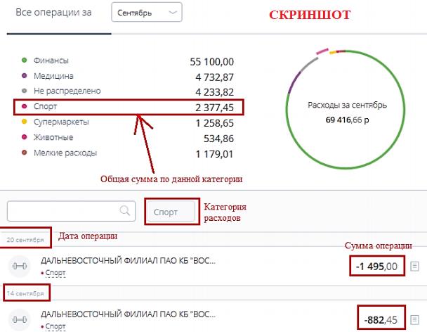 Для квартиры, приобретенной в ипотеку, воспользуйтесь специальным сервисом
