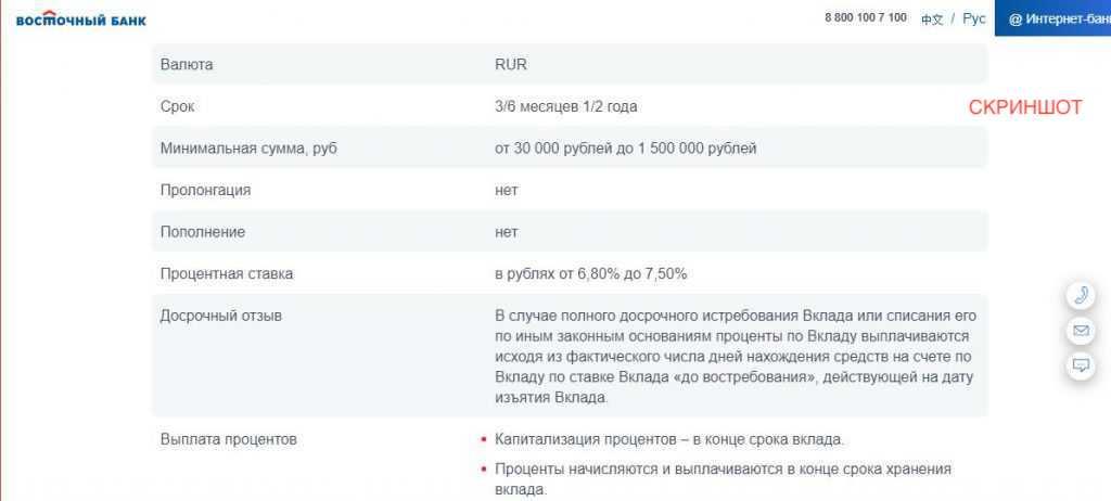 процент