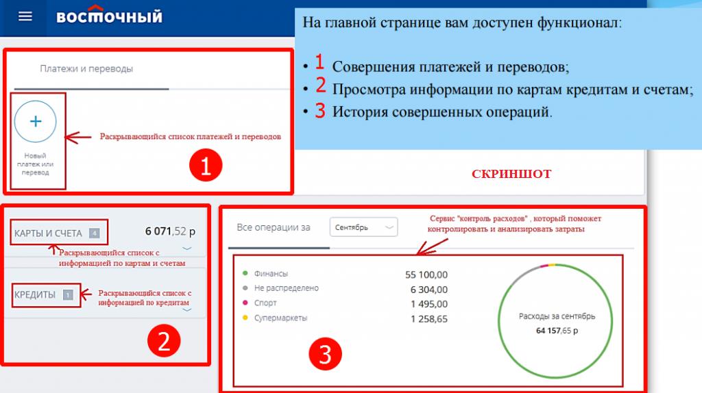 войти в личный кабинет